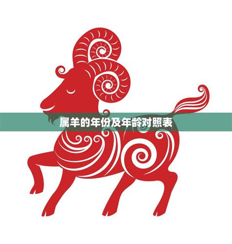 属羊的年份|属羊的年份有哪些 属羊的年份及年龄对照表